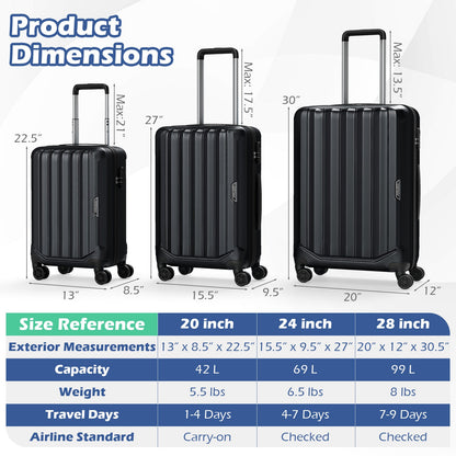 3-Piece Hardside Luggage Set (20/24/28 Inch) Lightweight with 3-Digital Lock