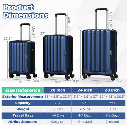 3-Piece Hardside Luggage Set (20/24/28 Inch) Lightweight with 3-Digital Lock