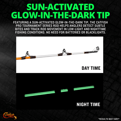 Fishing For Fun Spinning Rod
