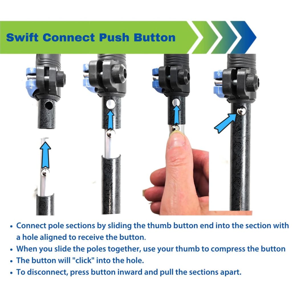 Motivator Super Duty Swift Connect Travel Poles for Balance and Rehab - Heavy Duty Poles with XL Motivator Stability Grips - For Heights 4' to 7' and for Weights up to 300lbs